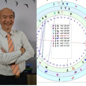 เรียนดูดวงโหราศาสตร์ยูเรเนียน ภาคพยากรณ์