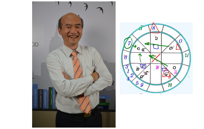 Thaiastro-1-1